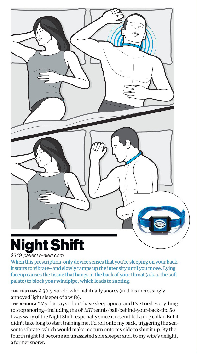 Night-Shift-Mens-Health